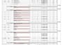 prepare winning bid estimates for construction projects